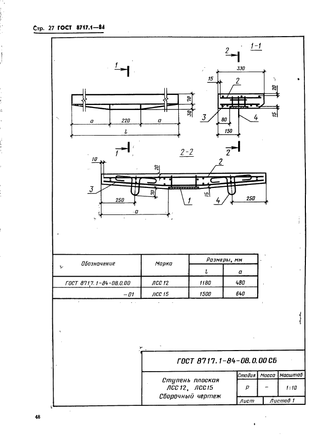  8717.1-84