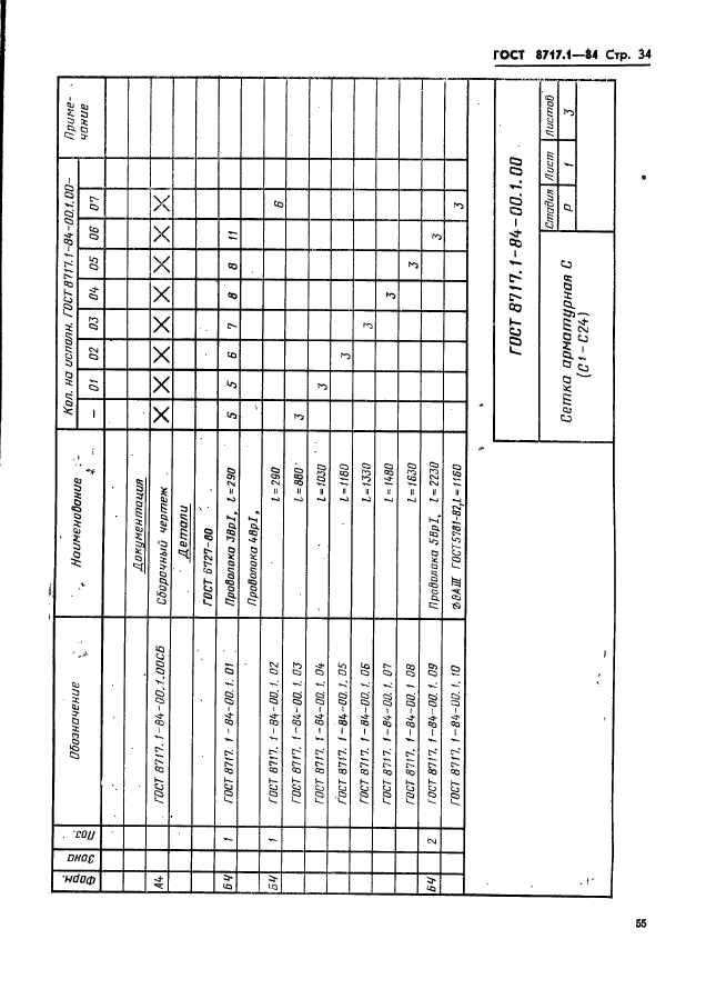  8717.1-84