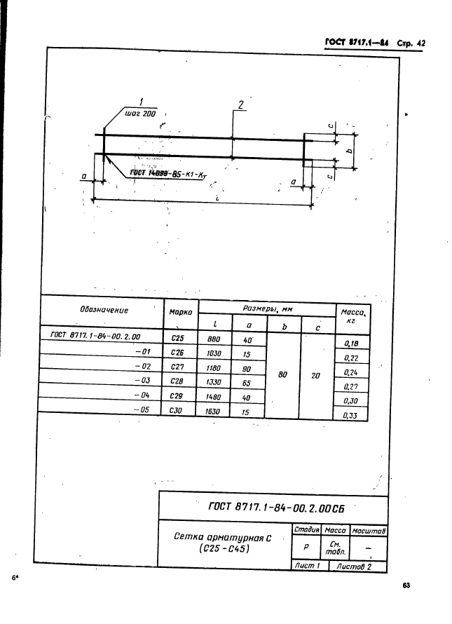  8717.1-84