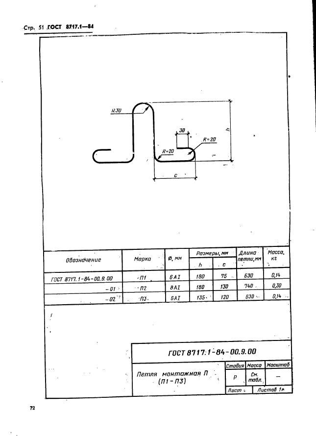  8717.1-84