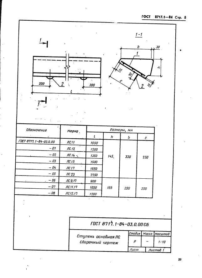  8717.1-84