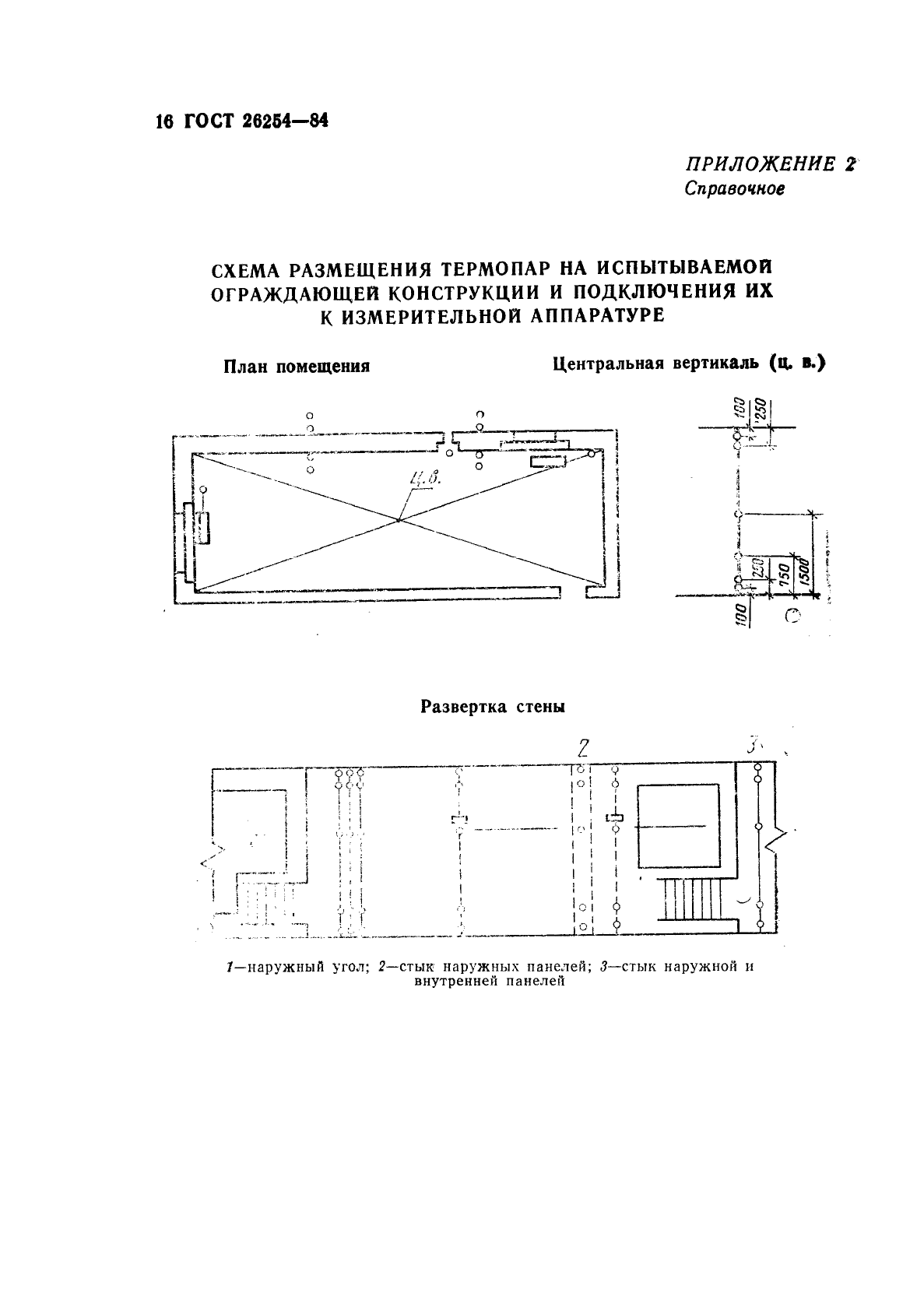  26254-84