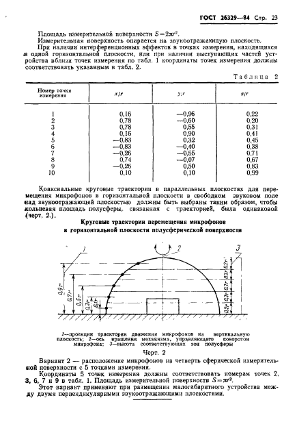  26329-84