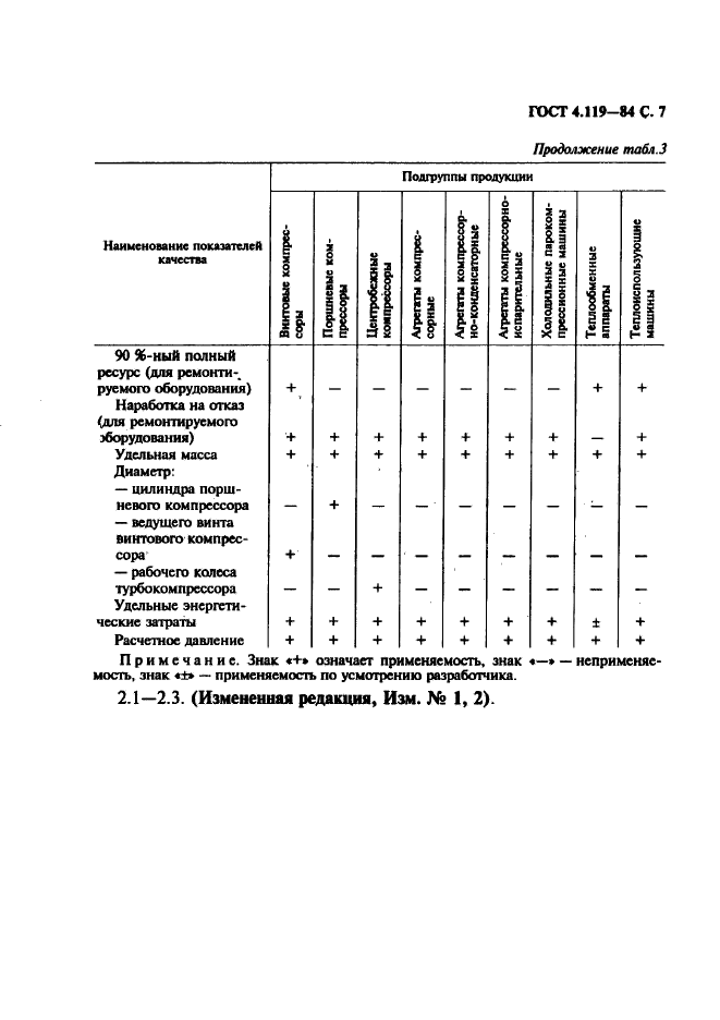  4.119-84