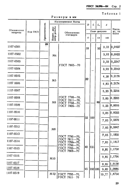  26396-84