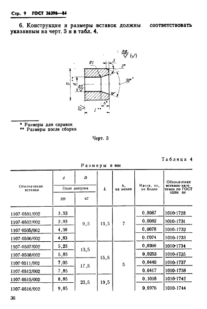  26396-84