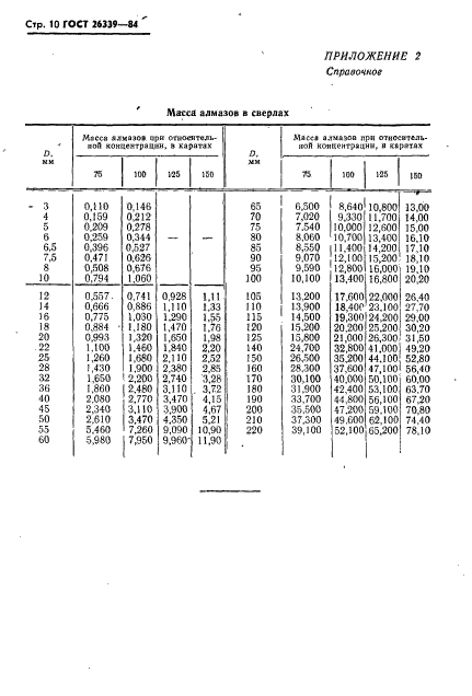  26339-84