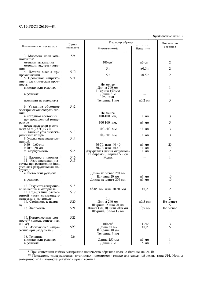  26103-84