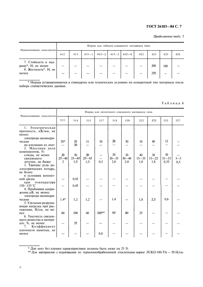  26103-84