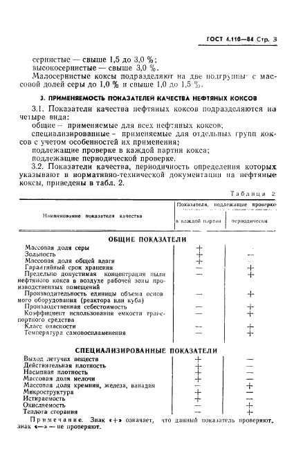  4.110-84