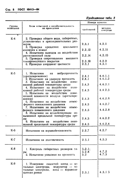  10413-84