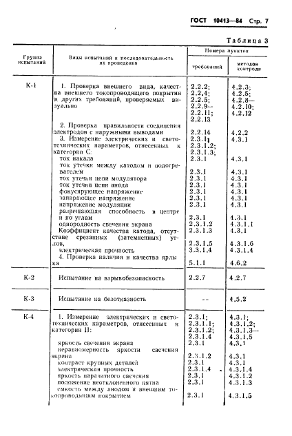  10413-84