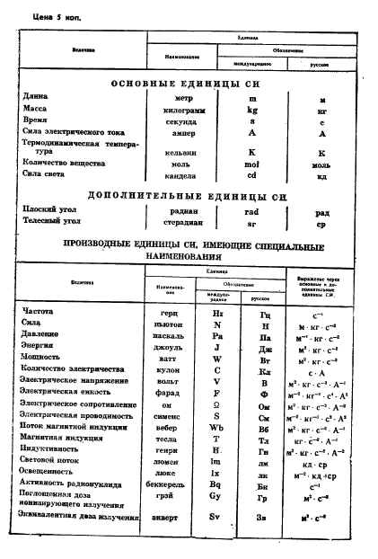  8.292-84