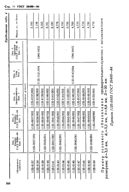  26400-84