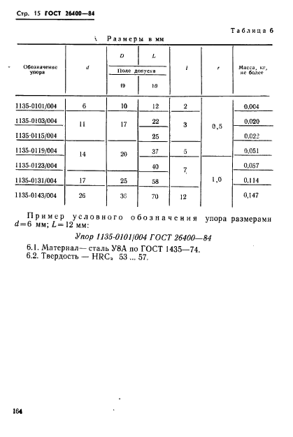  26400-84