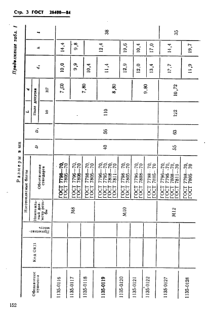  26400-84