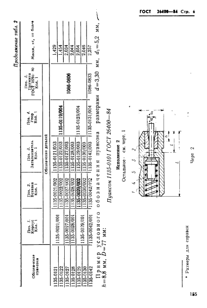  26400-84