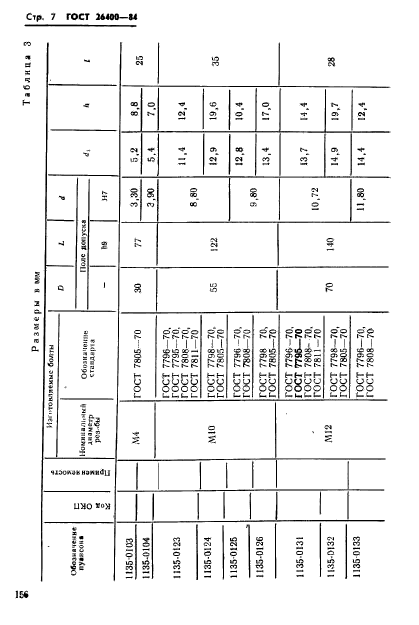  26400-84