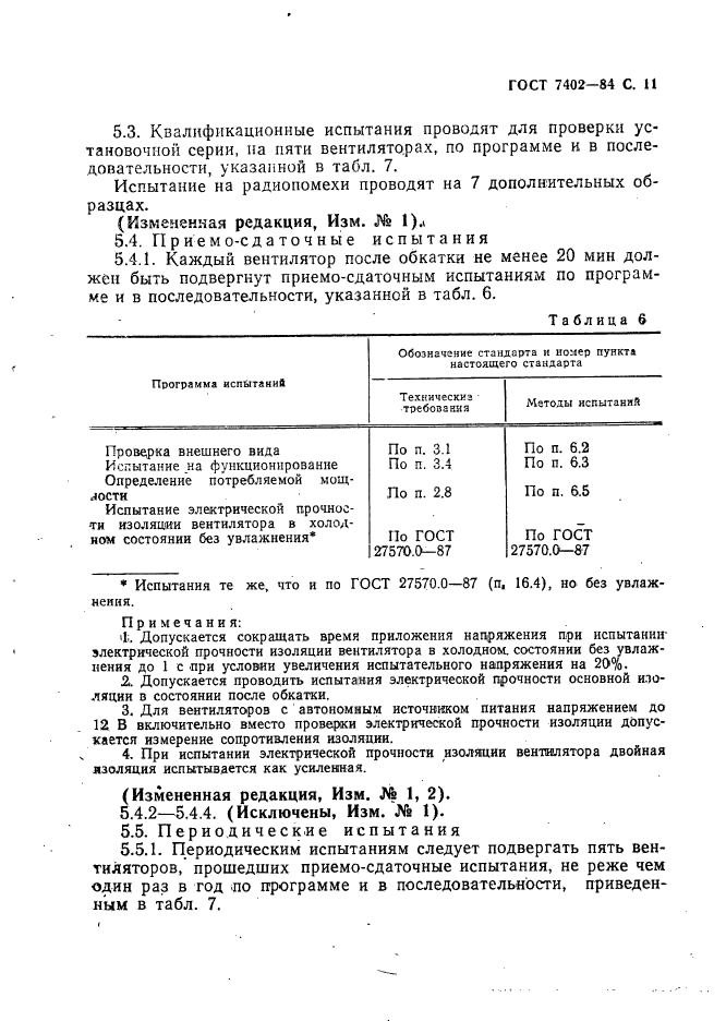  7402-84