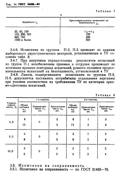  16208-84