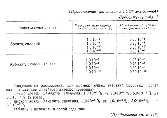  26239.5-84