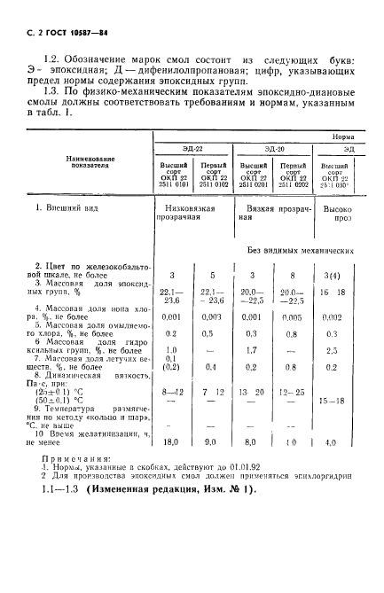  10587-84