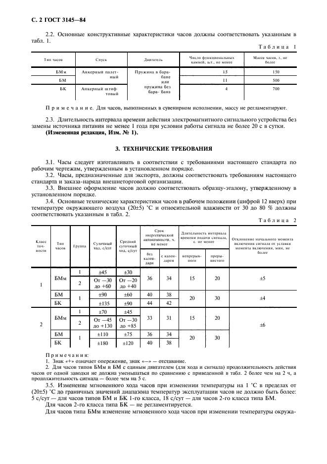  3145-84