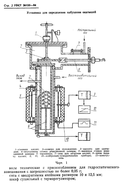  26135-84