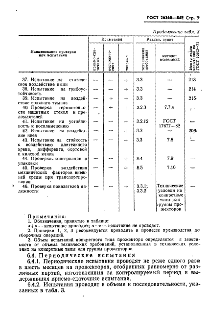  26360-84