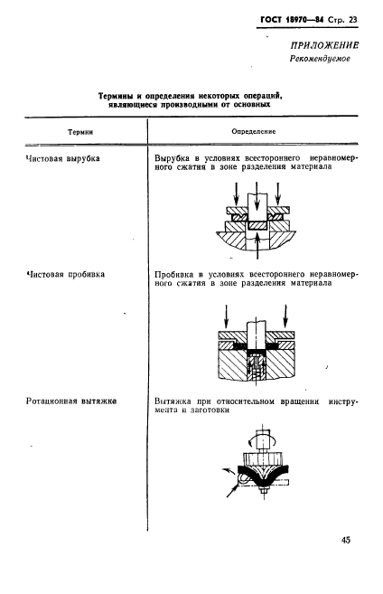  18970-84