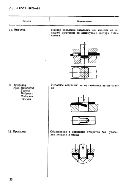  18970-84