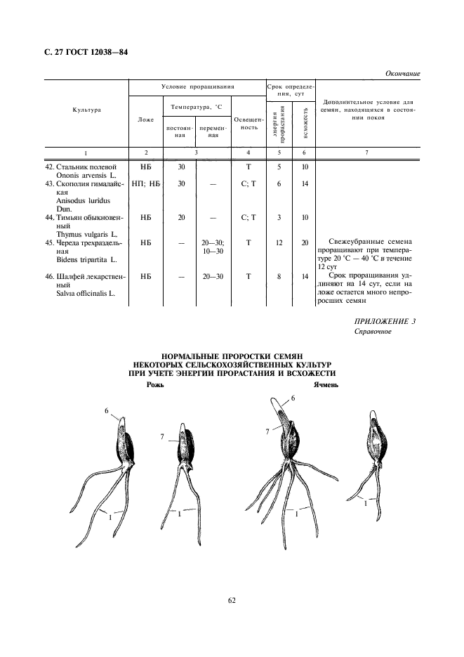  12038-84