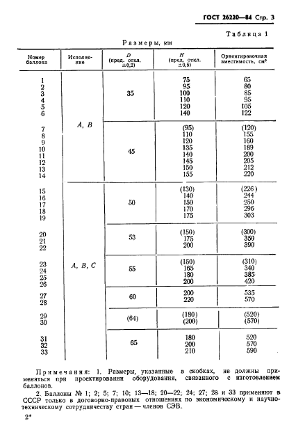  26220-84