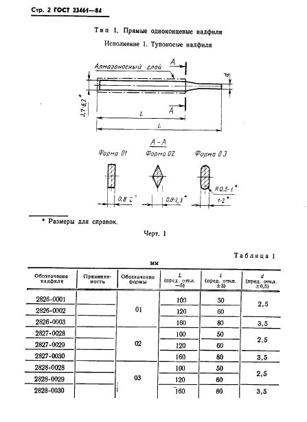  23461-84