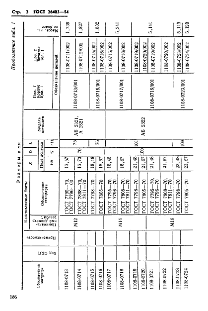  26403-84