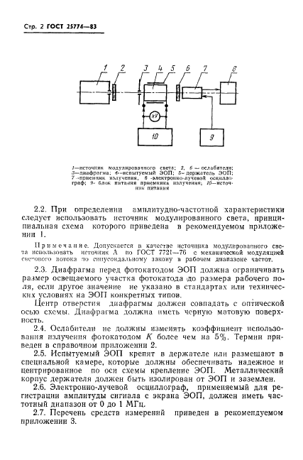  25774-83