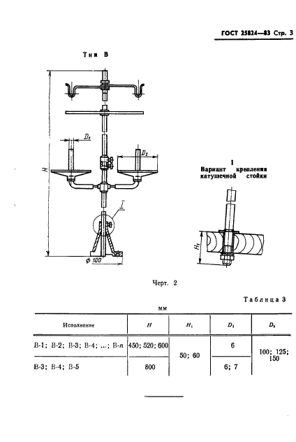  25824-83