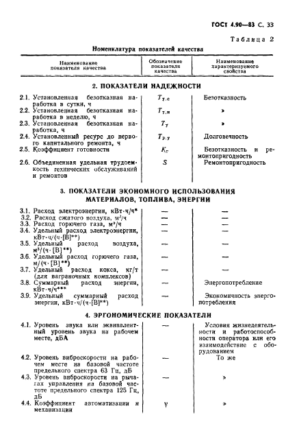  4.90-83