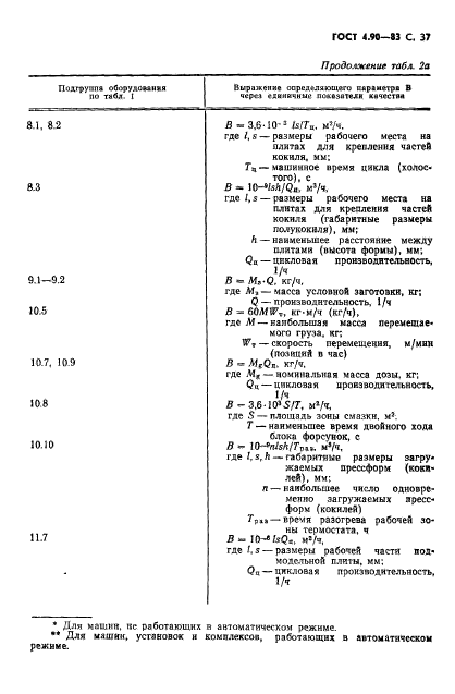  4.90-83