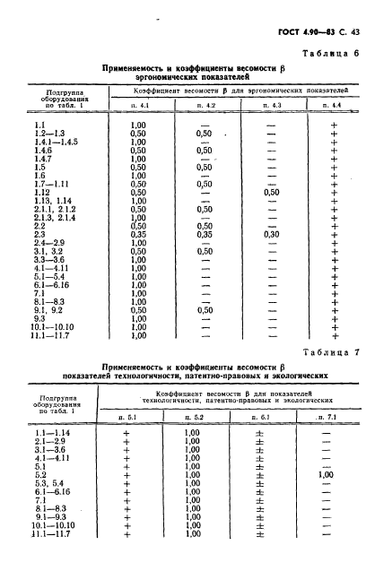  4.90-83