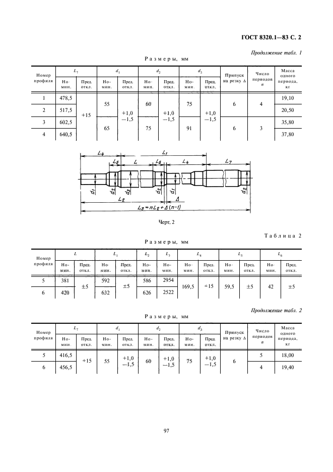  8320.1-83