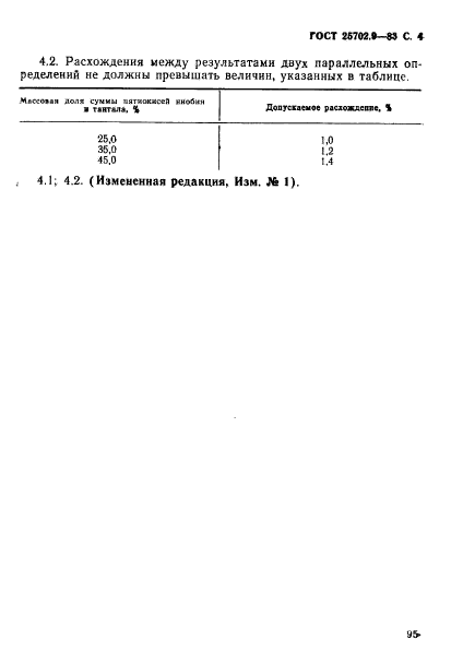  25702.9-83