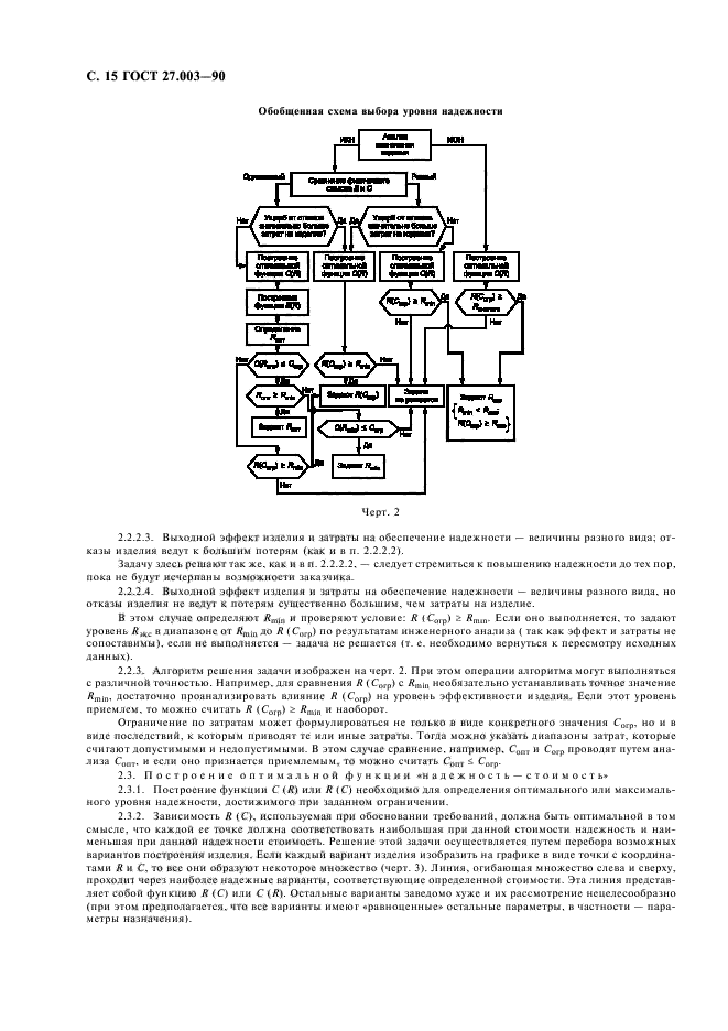  27.003-90