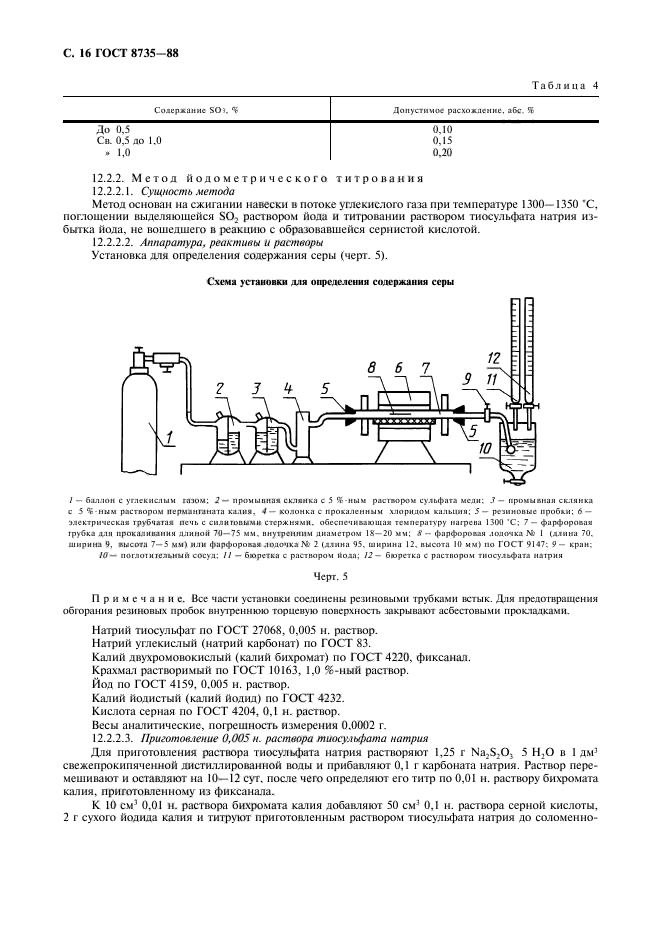  8735-88