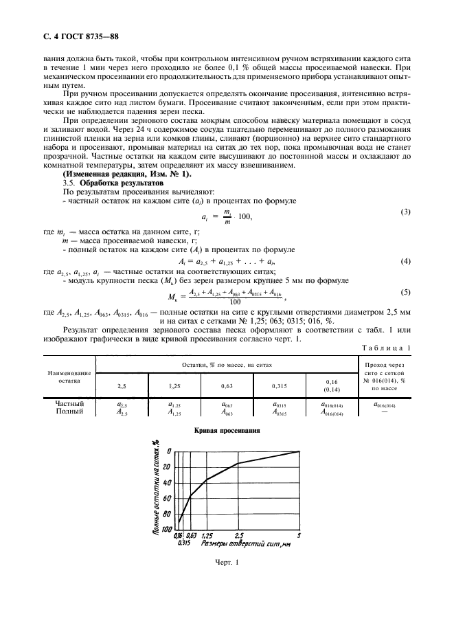  8735-88