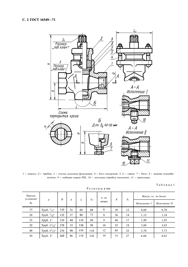  16549-71