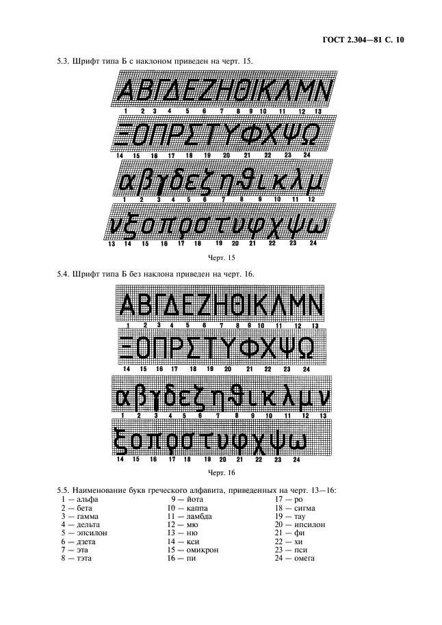  2.304-81