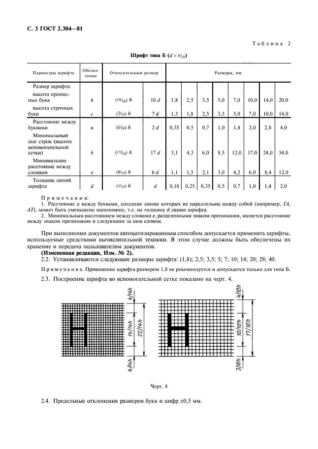  2.304-81