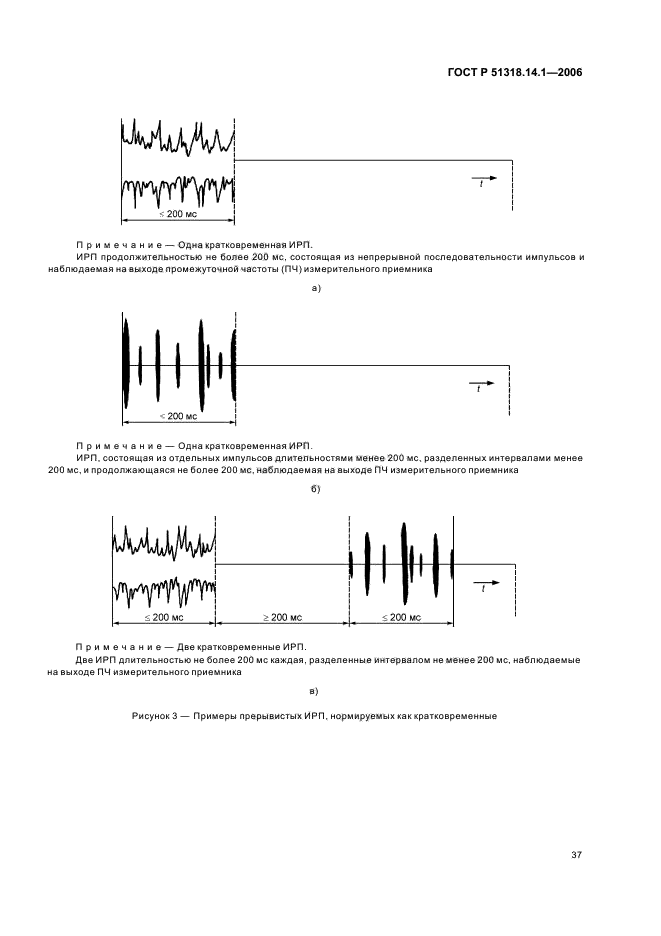   51318.14.1-2006