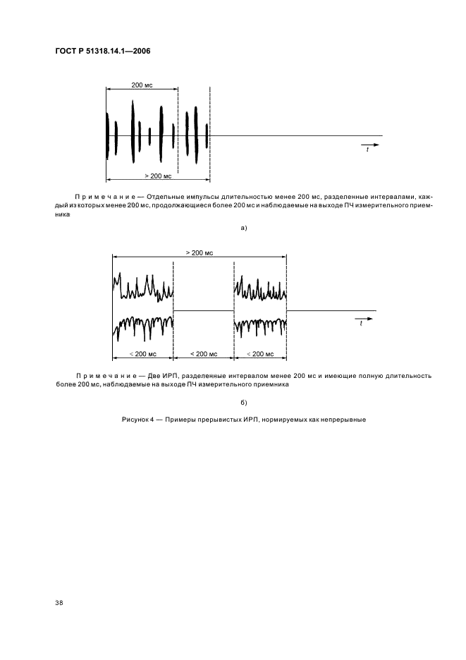   51318.14.1-2006